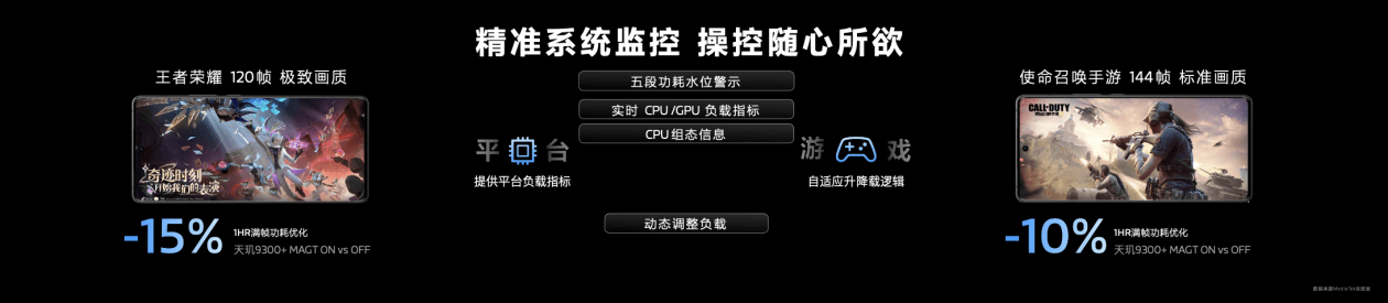 星速引擎助力开发者率先实现动态多光影反射效果九游会网站手机版移动硬件光追技术再突破联发科(图7)