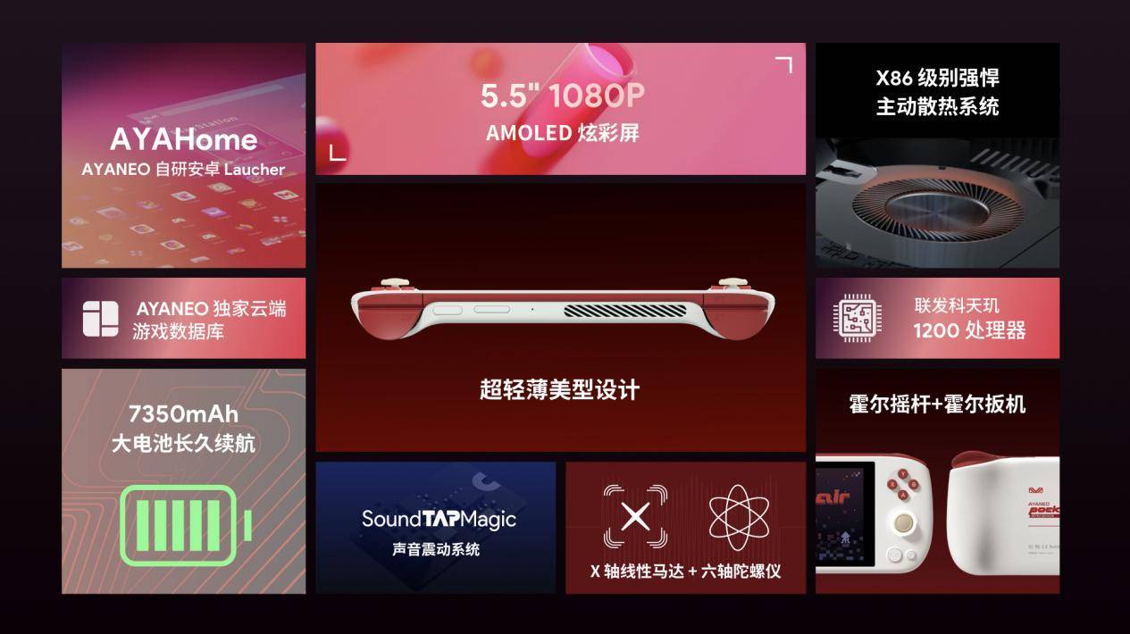 ANEO Pocket AIR 开启惊喜预订九游会app颠覆性 OLED 安卓掌机 AY(图9)