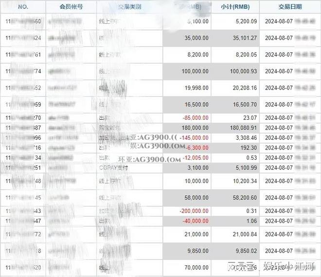 高的平台链接网站：十目所视十手所指九游会